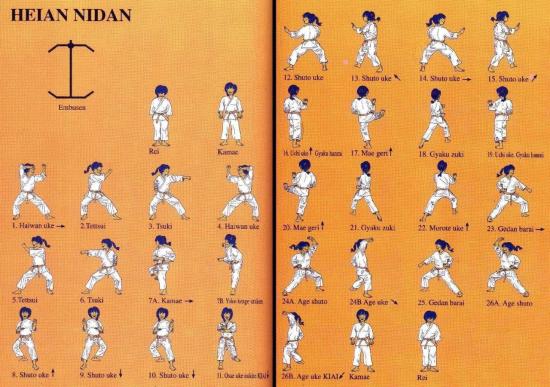 Heian Nidan