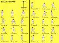 Heian Shodan