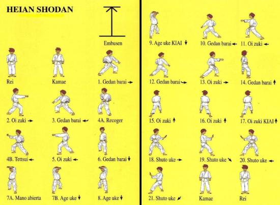 Heian Shodan